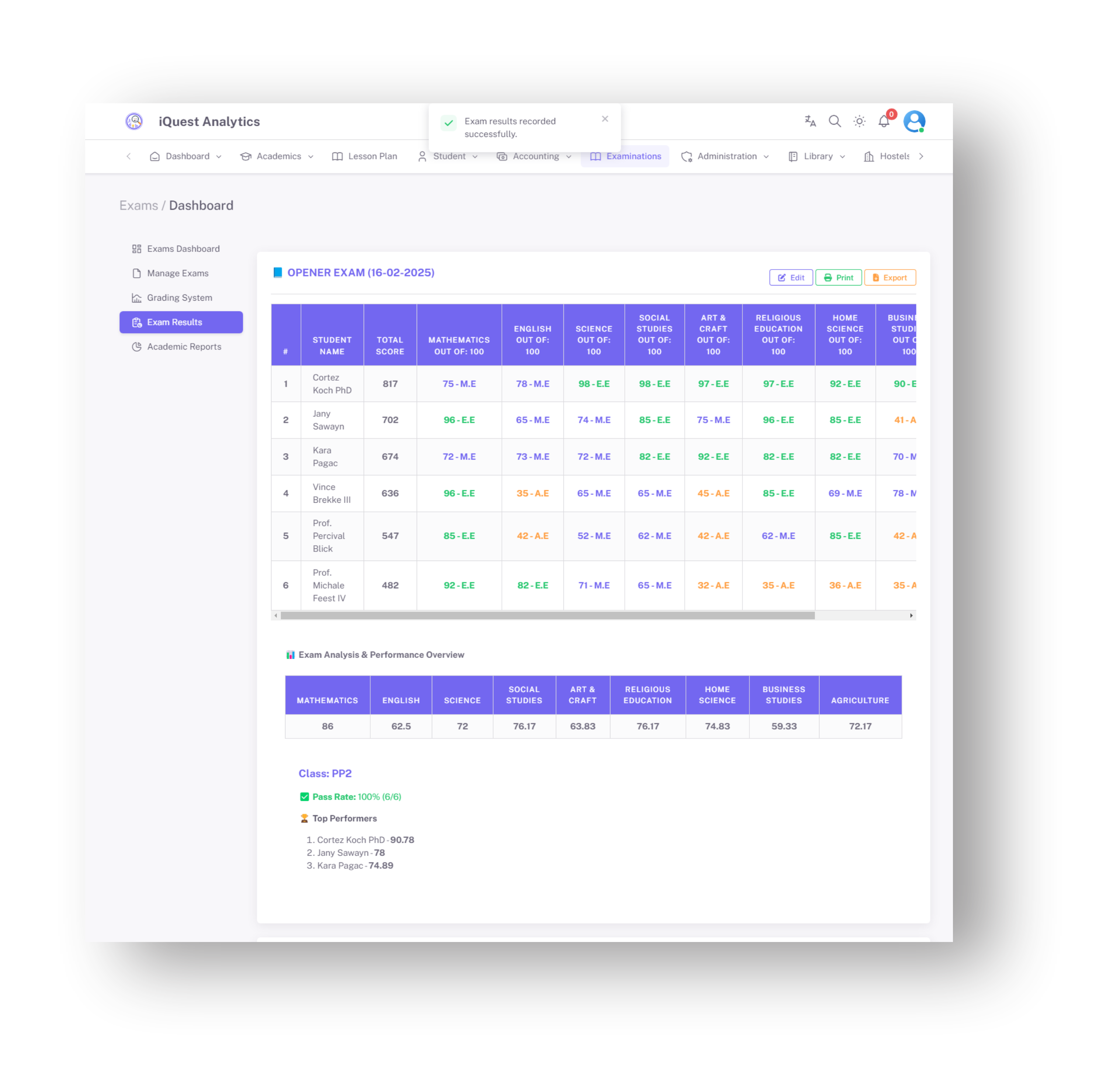 Exams Management & Analysis - CBC Curriculum
