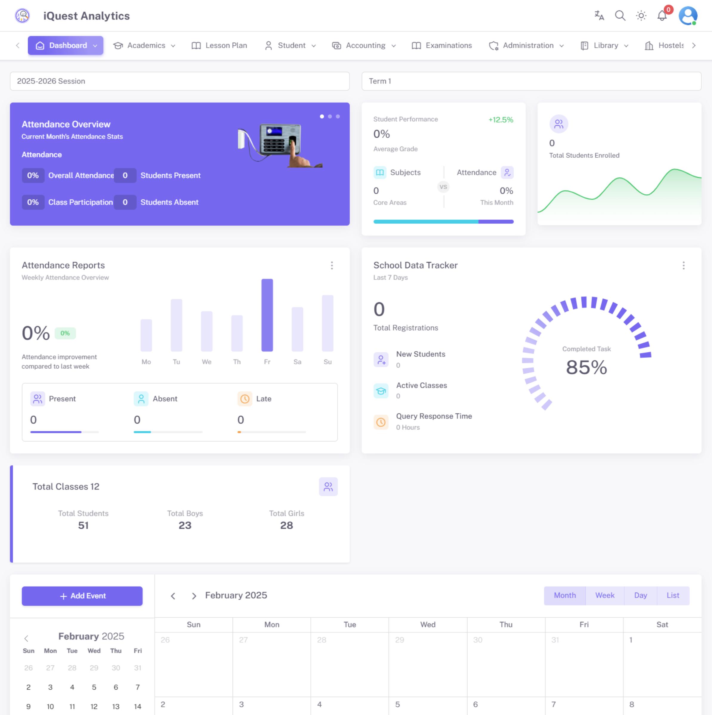Dashboard Analytics